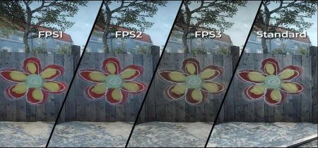 What Is FPS Mode On A Monitor? [Explained]